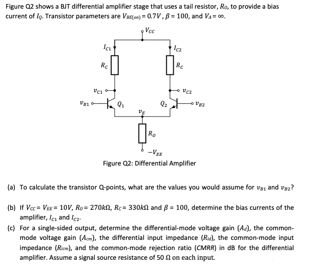 Solved Figure Q2 Shows A BJT Differential Amplifier Stage | Chegg.com