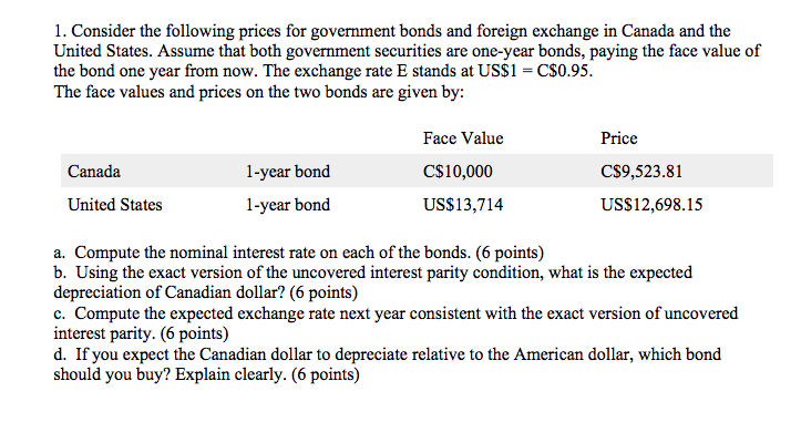 Solved 1. Consider The Following Prices For Government Bonds | Chegg.com