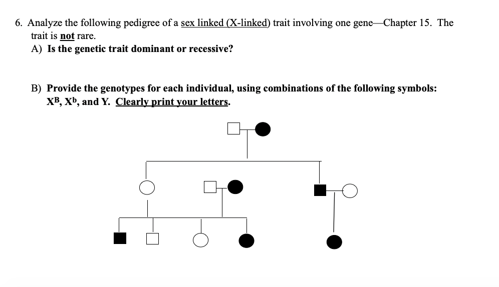 Solved PLEASE HELP WITH THIS PEDIGREE GENETICS QUESTION. | Chegg.com