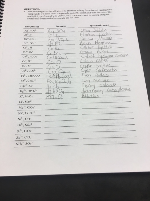 naming ionic compounds worksheet ionic compound formula