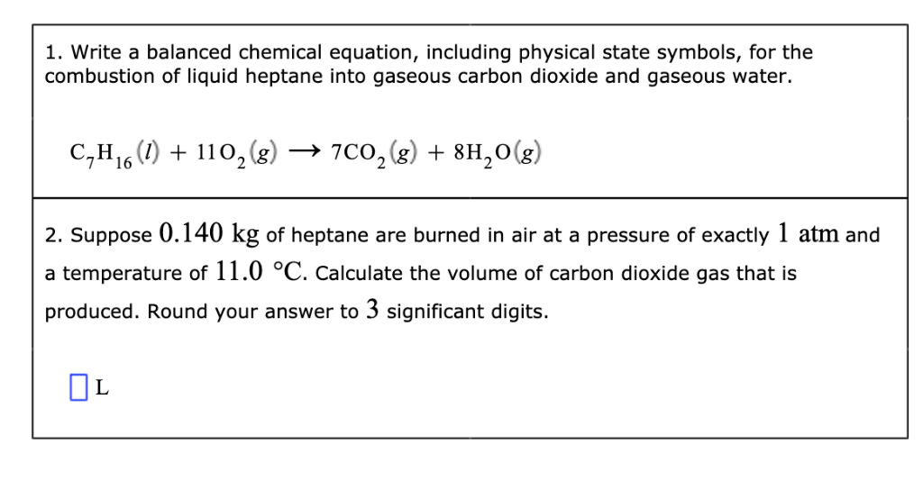 dodecane to carbon dioxide formula