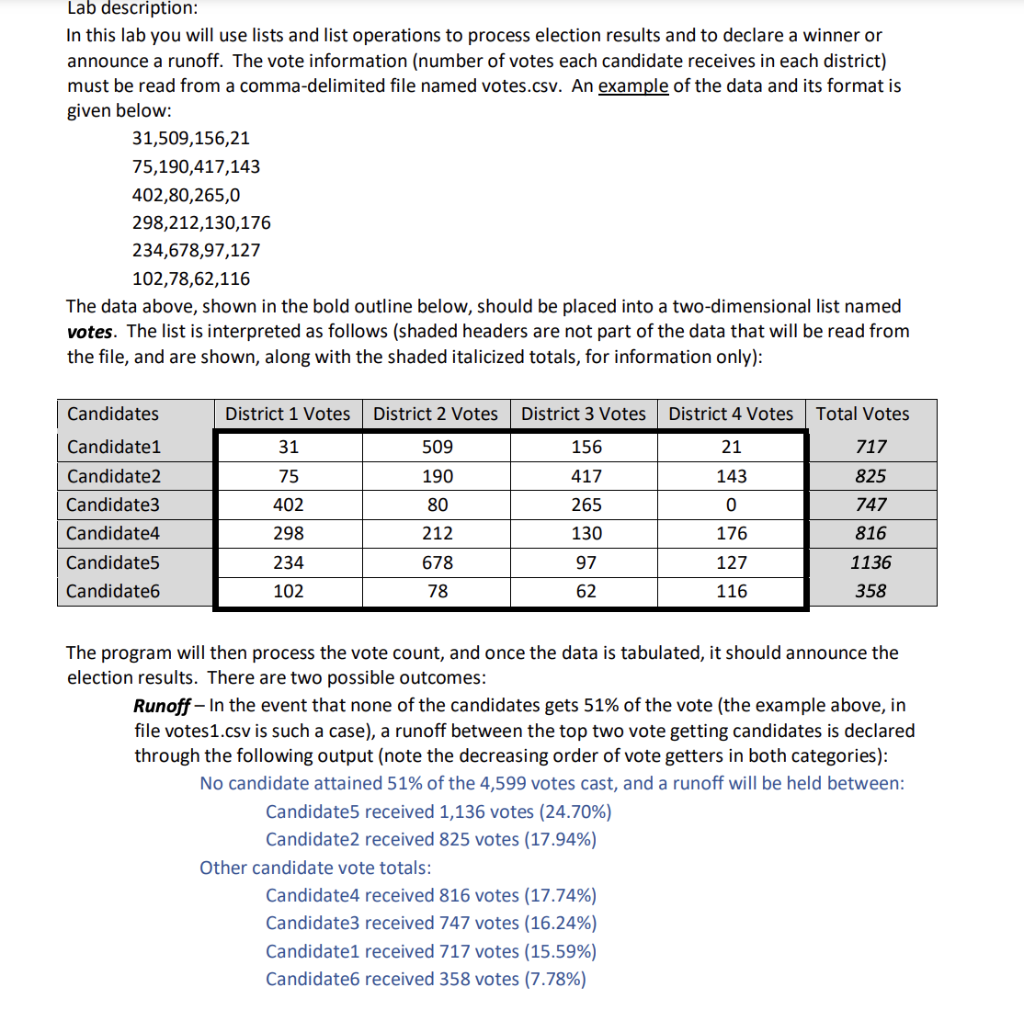 In this lab you will use lists and list operations to | Chegg.com