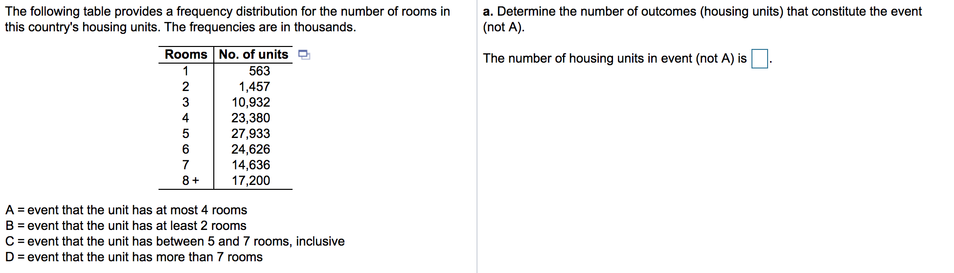 Solved The following table provides a frequency distribution