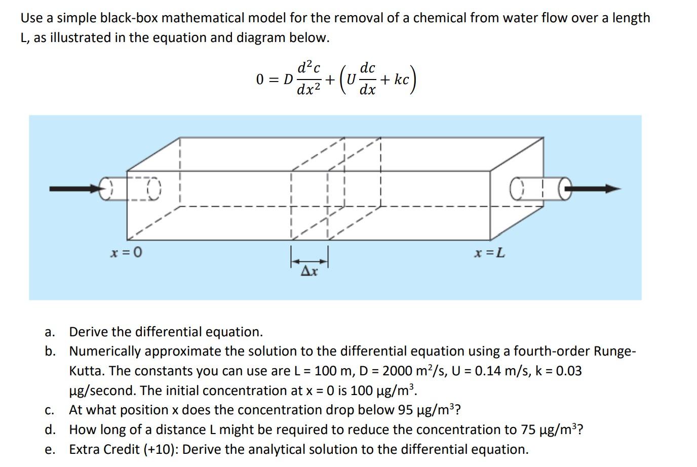 Solved Use a simple black-box mathematical model for the | Chegg.com