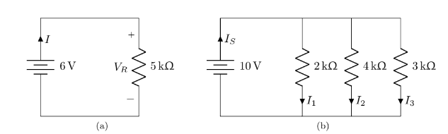 Solved Compute all missing quantities on the following | Chegg.com