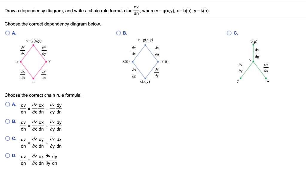 Solved Draw A Dependency Diagram And Write A Chain Rule Chegg Com
