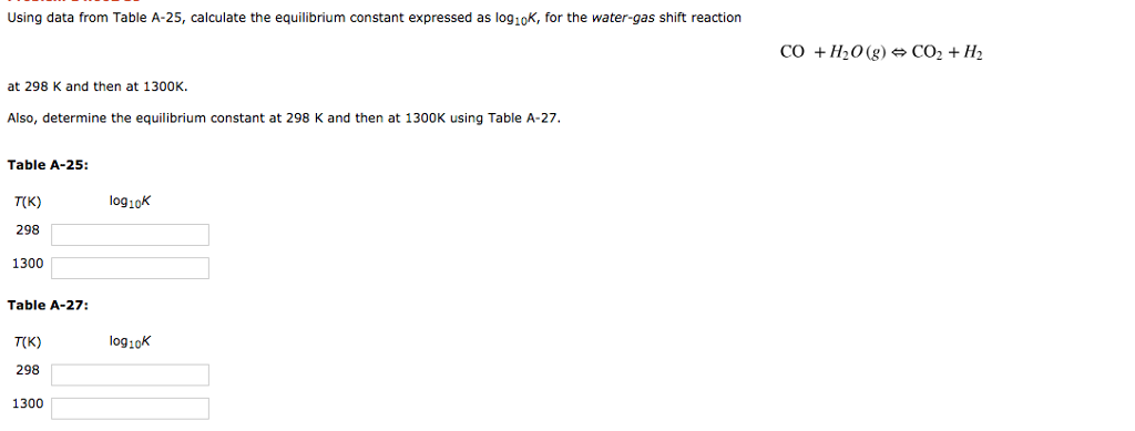 Using Data From Table A 25 Calculate The Equilibrium Chegg Using Data From Table A 25 Calculate The Equilibrium Chegg