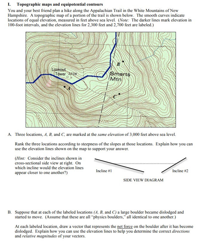 Solved 1. Topographic maps and equipotential contours You | Chegg.com