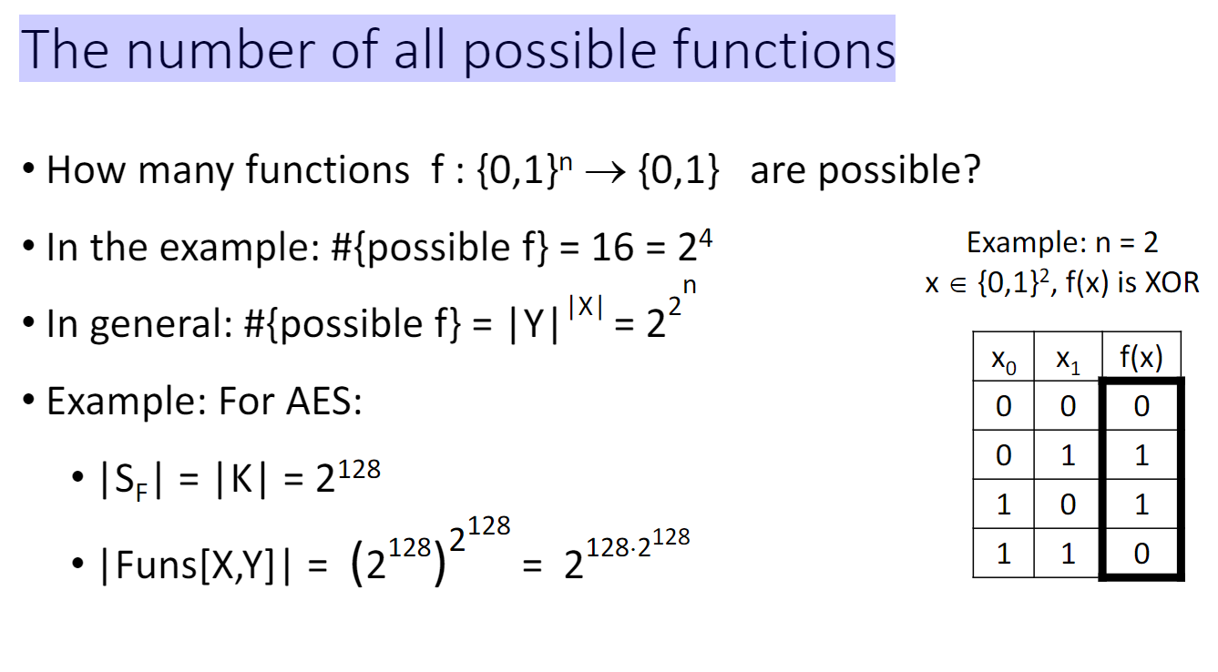Solved [Number of functions) How many functions with one-bit | Chegg.com