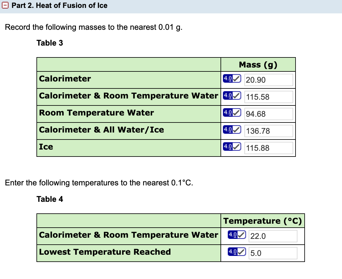 Solved Enter The Heat Capacity Of The Calorimeter In J/°C...