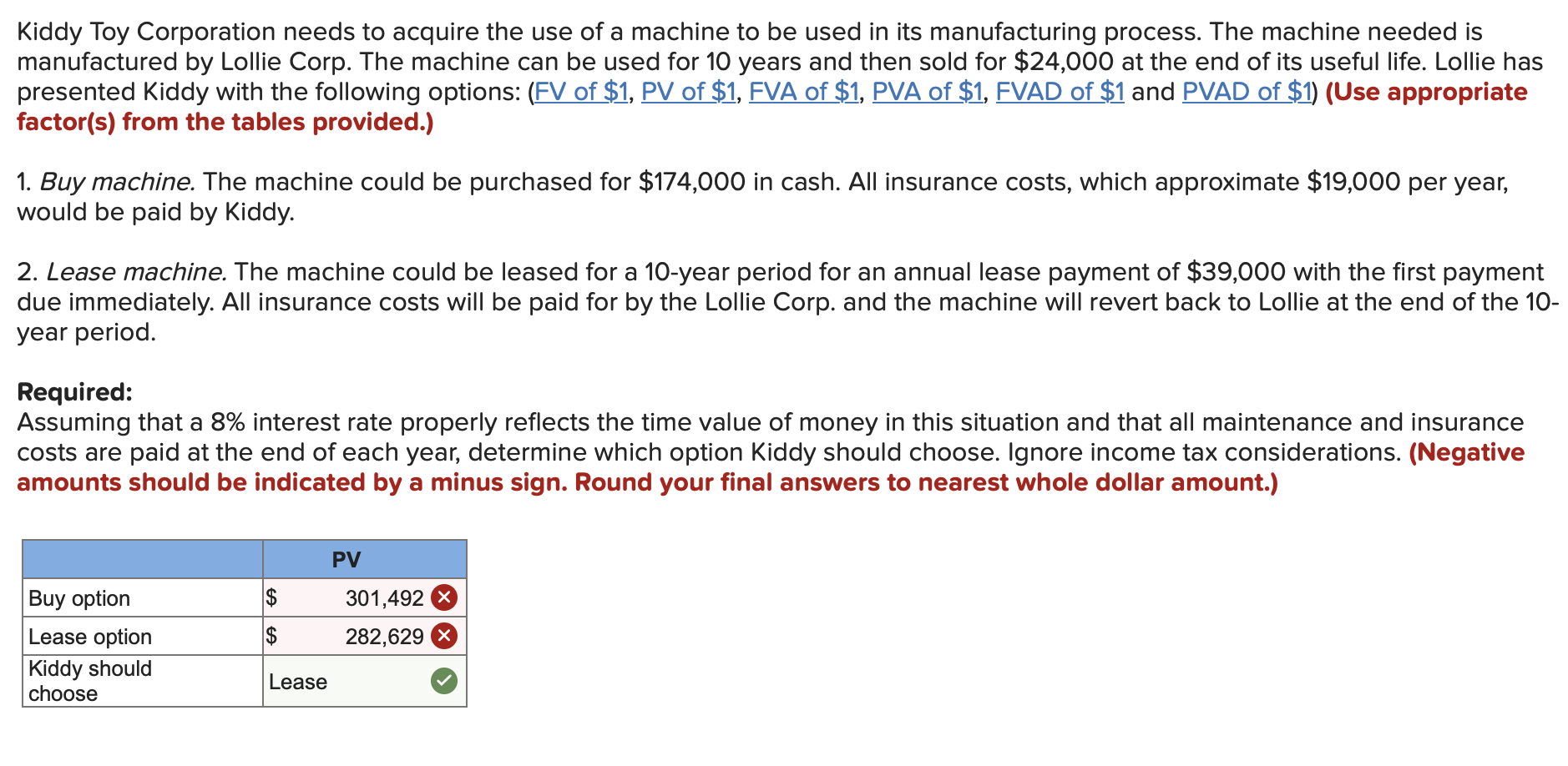Solved Kiddy Toy Corporation needs to acquire the use of a