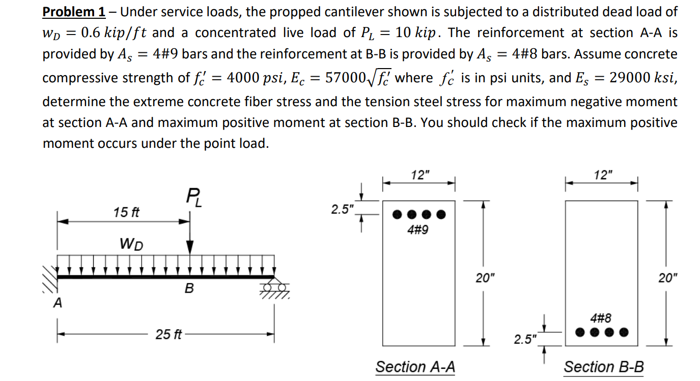 Solved Problem 1 - Under service loads, the propped | Chegg.com