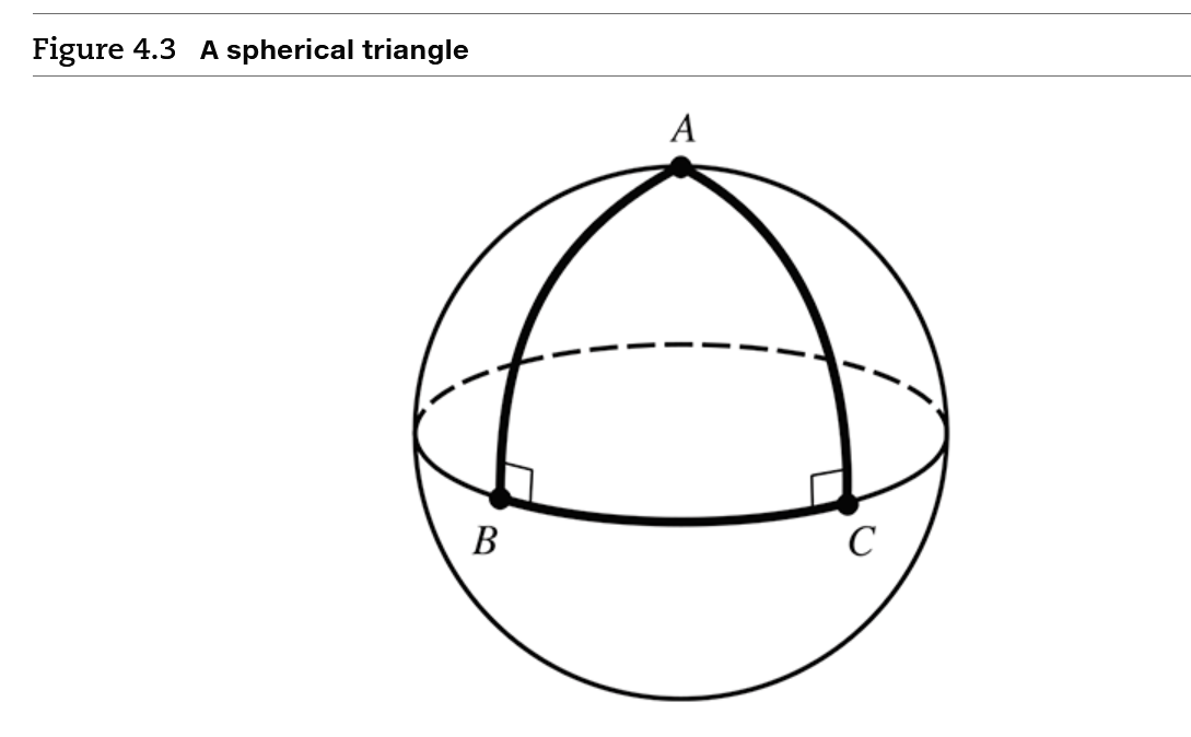 3. Let ABC be the spherical triangle shown in Figure