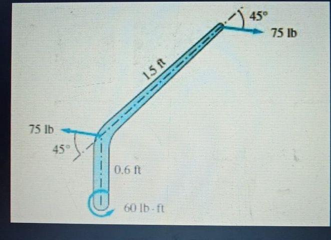 Solved Replace The Two Couples Shown By A Single Equivalent | Chegg.com