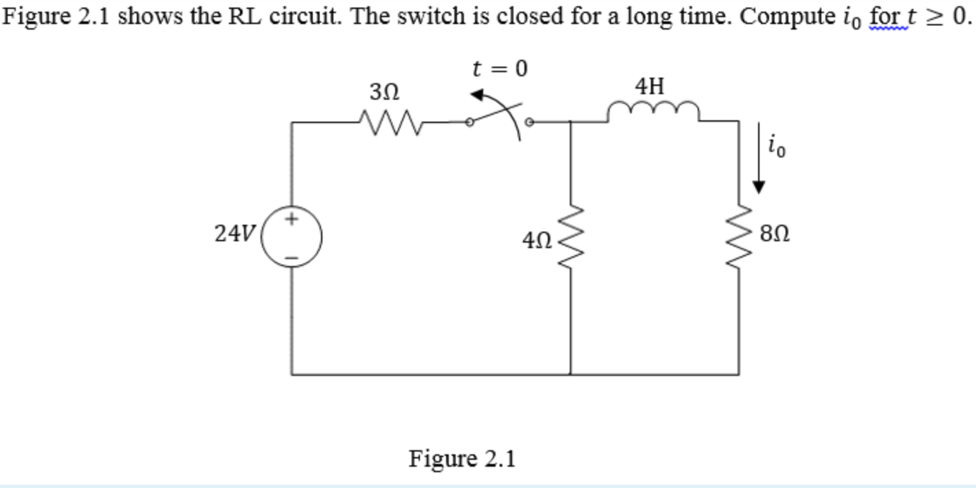 Solved Figure 2.1 shows the RL circuit. The switch is closed | Chegg.com