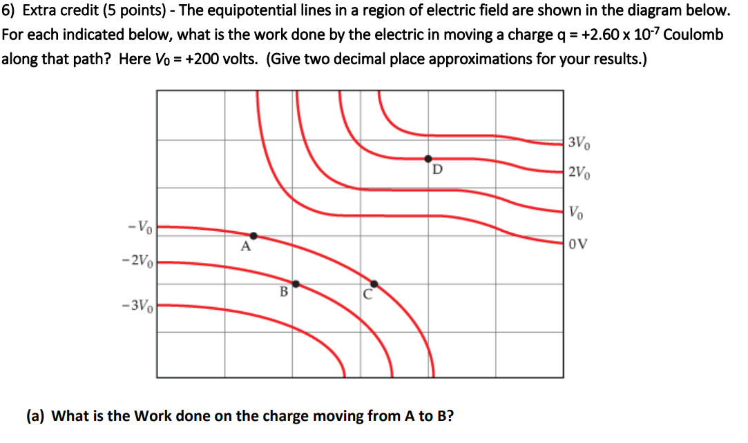 Solved 6) Extra credit (5 points) - The equipotential lines | Chegg.com
