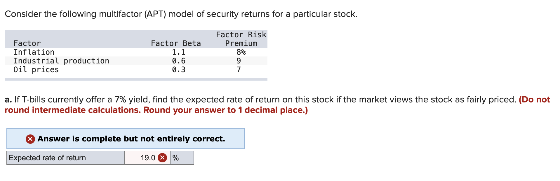 Solved Consider The Following Multifactor (APT) ﻿model Of | Chegg.com