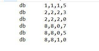 Coding a. 4. Write a 