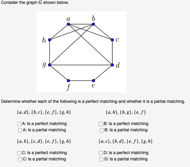 Solved Consider The Graph G Shown Below. Determine Whether | Chegg.com