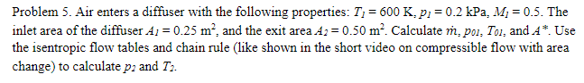 Solved Problem 5. Air enters a diffuser with the following | Chegg.com