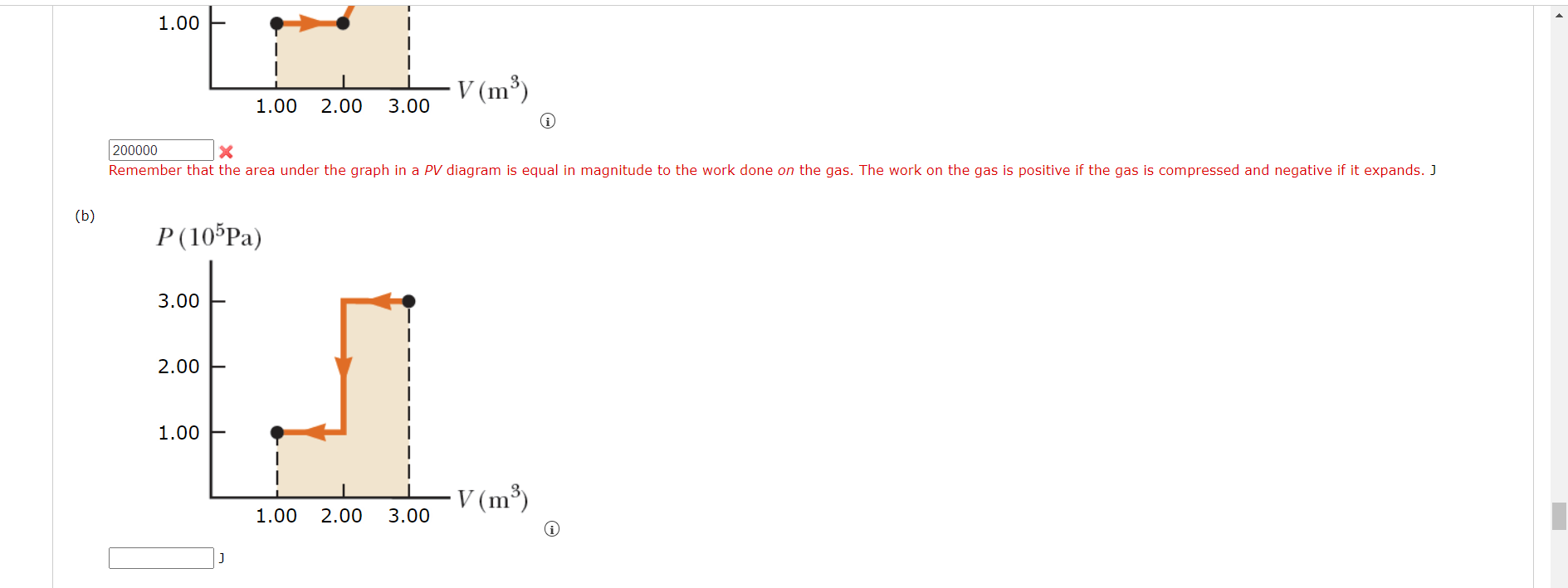 Solved For The Two PV Diagrams Below, Find The Net Work Done | Chegg.com