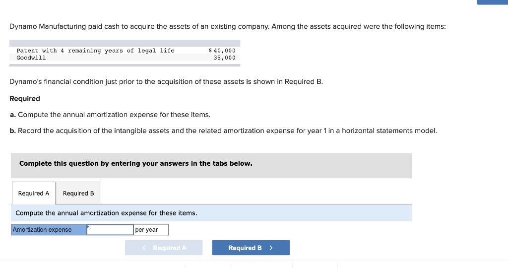 Solved Dynamo Manufacturing paid cash to acquire the assets