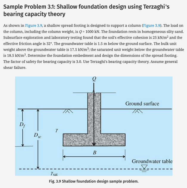 Solved Sample Problem 3.1: Shallow Foundation Design Using | Chegg.com