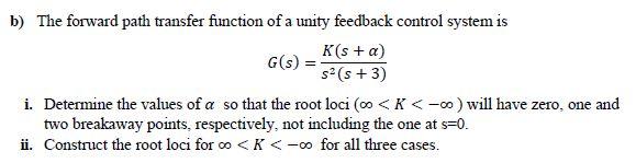 Solved The Forward Path Transfer Function Of A Unity | Chegg.com