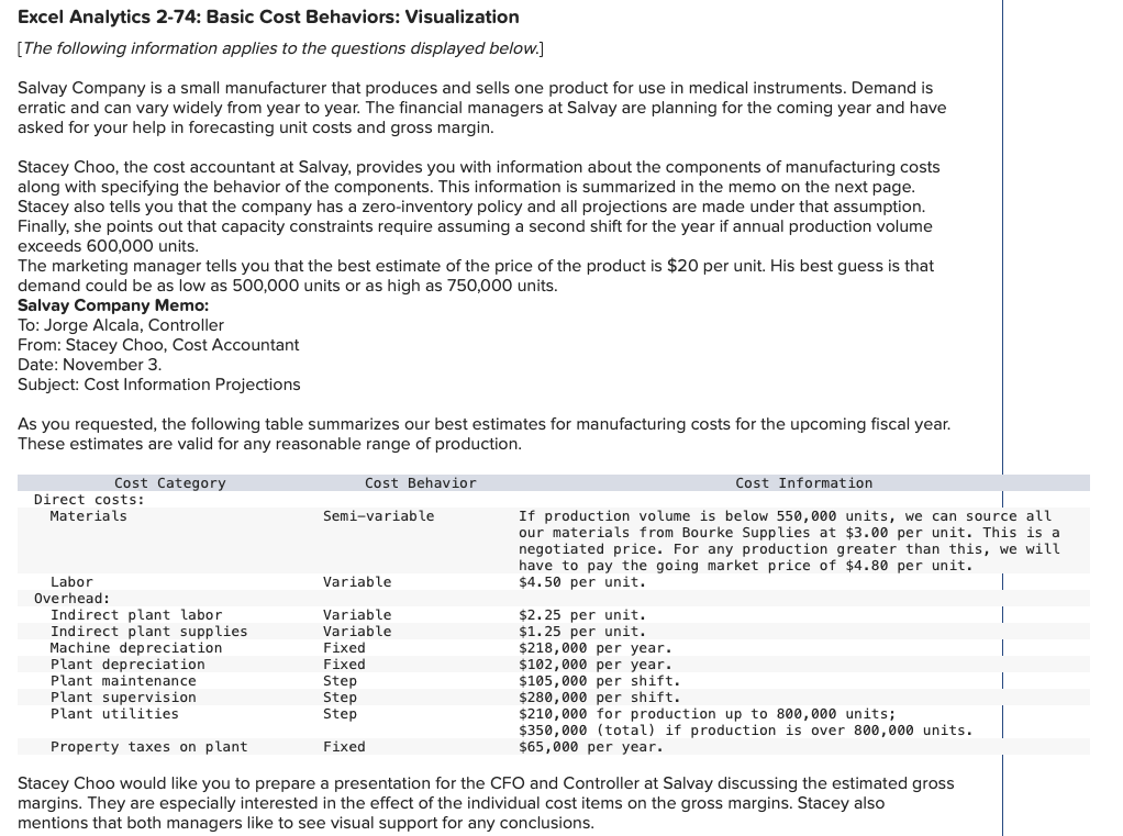 Solved Excel Analytics 2-74: Basic Cost Behaviors: | Chegg.com
