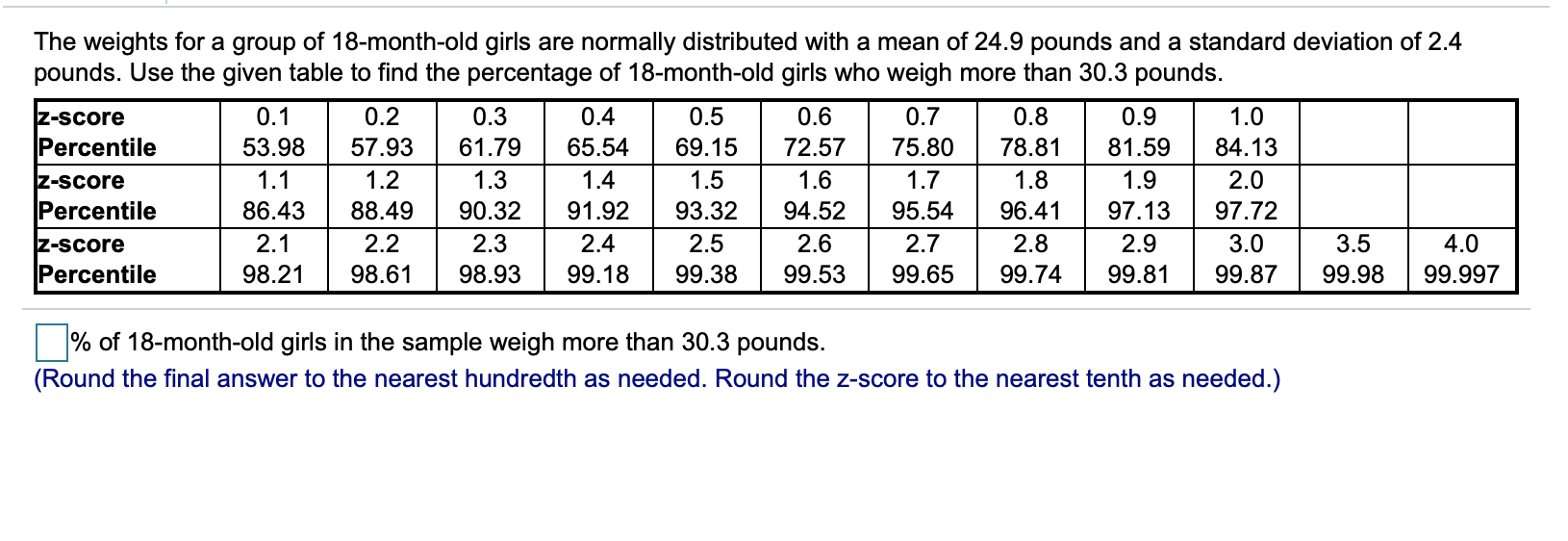 solved-the-weights-for-a-group-of-18-month-old-girls-are-chegg