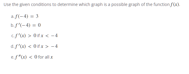 Solved Use the given conditions to determine which graph is | Chegg.com