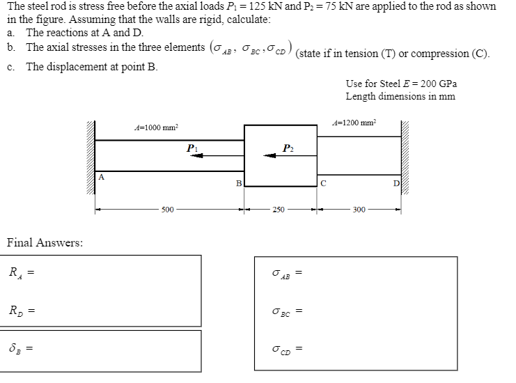 Solved The steel rod is stress free before the axial loads | Chegg.com