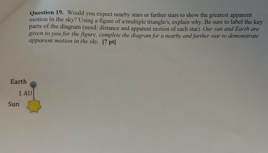 Solved Question 19. Would you expect nearby stars or farther | Chegg.com