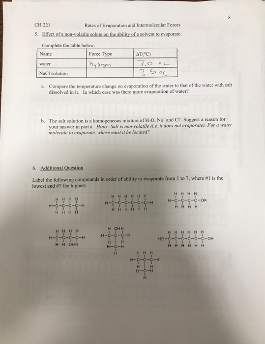 Solved CH 221 Rates of Evaporation and Intermolecular Forces