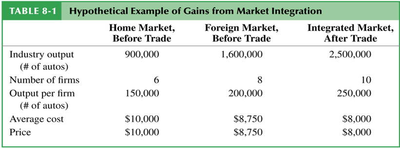 solved-use-a-numerical-example-to-discuss-the-main-points-of-chegg