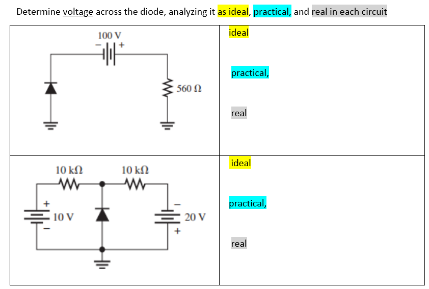 Solved Determine Voltage Across The Diode, Analyzing It As | Chegg.com