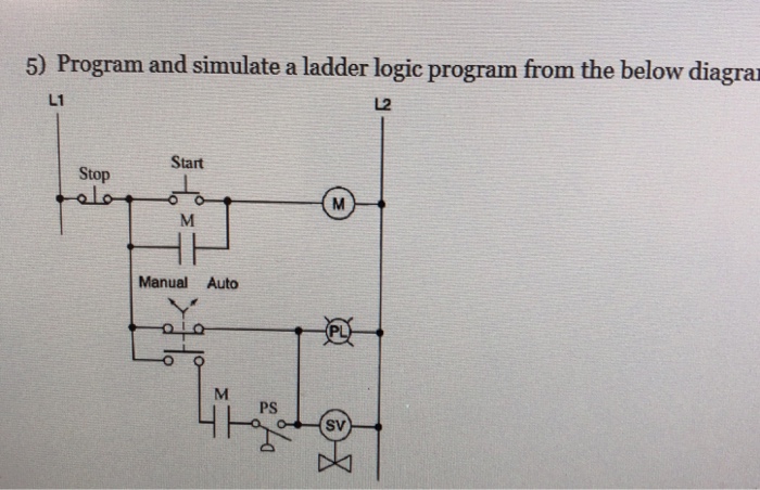 Handoff Auto Ladder Diagram EdrawMax Template, 52% OFF