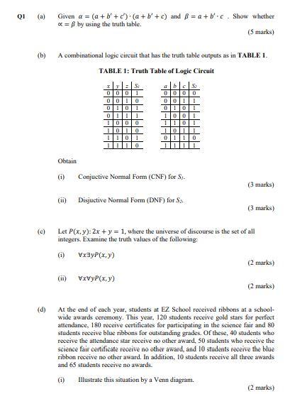 Solved 01 (a) Given A = (a + B + C)(a + B + C) And B = A + B | Chegg.com