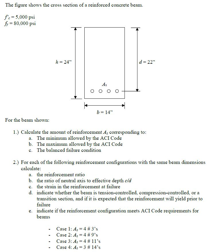 Solved The Figure Shows The Cross Section Of A Reinforced | Chegg.com