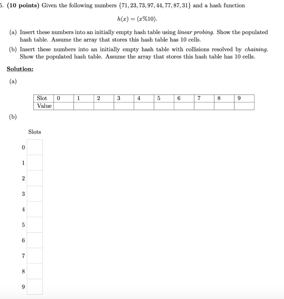 Solved 5. (10 points) Given the following numbers {71, 23, | Chegg.com
