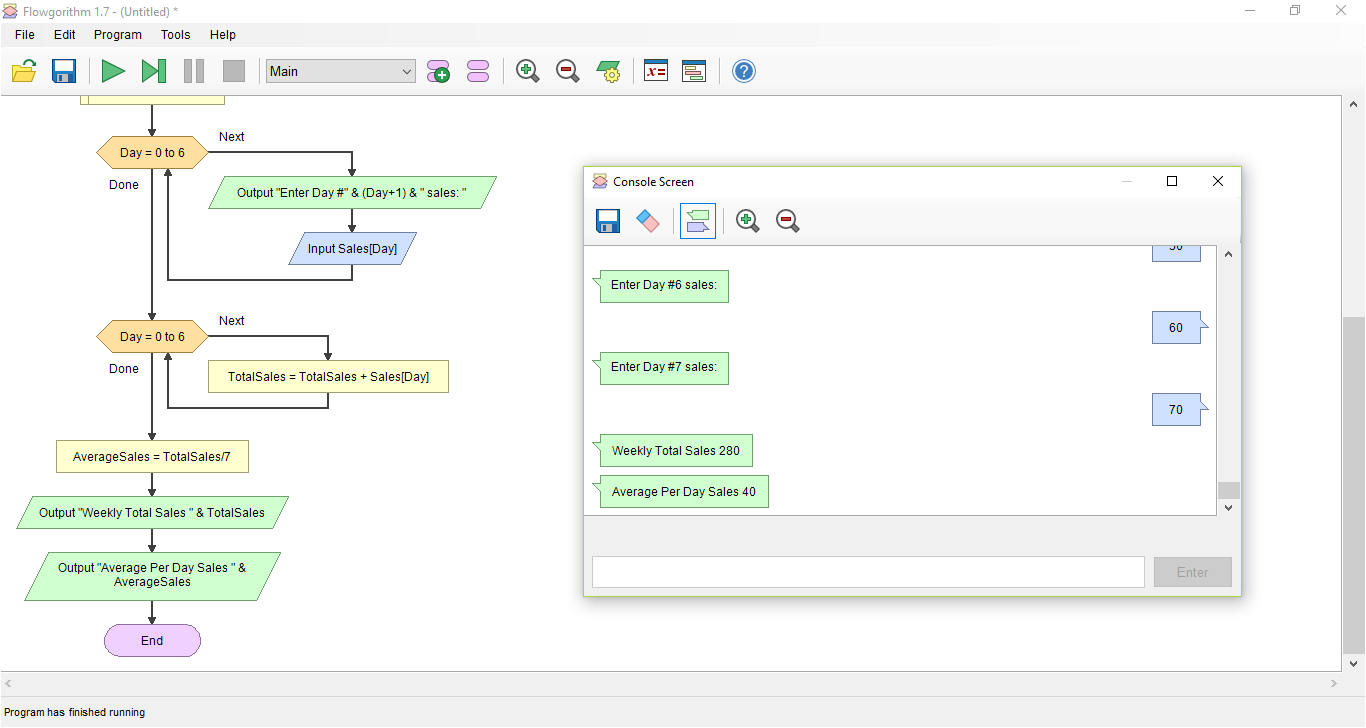 Solved Can someone turn this flow chart into pseudocode | Chegg.com