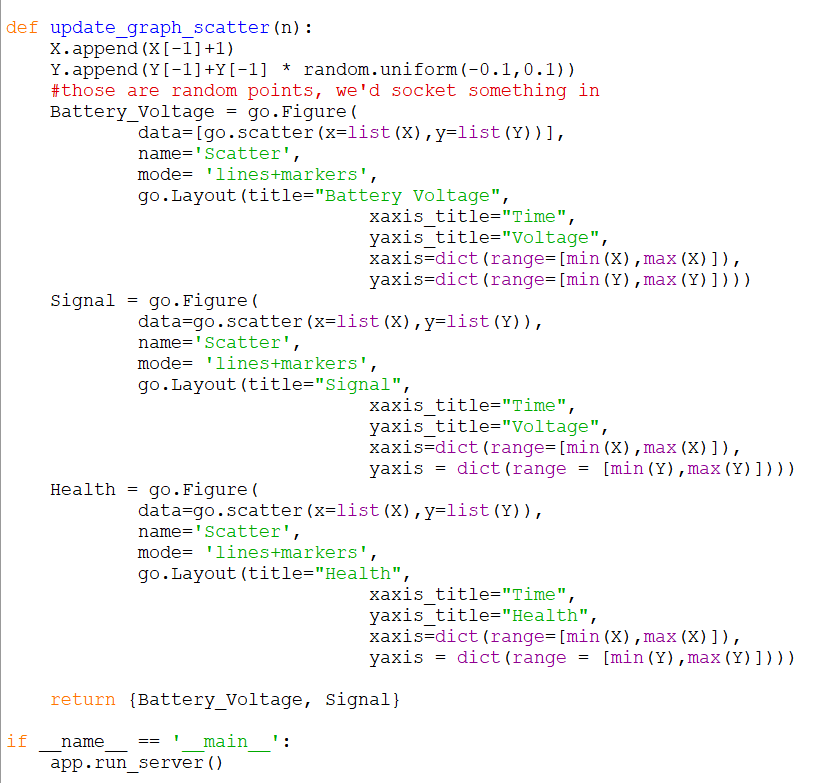Solved Code three automatically scaling graphs (plotting | Chegg.com