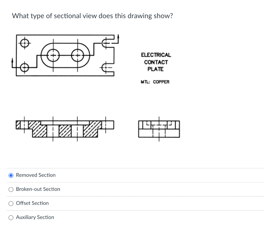 Solved What type of sectional view does this drawing show?