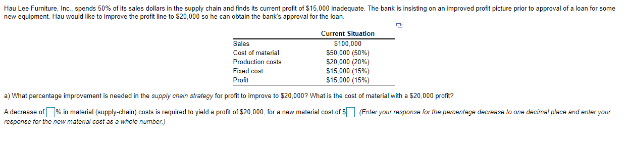 Solved B) What Percentage Improvement Is Needed In The SALES | Chegg.com