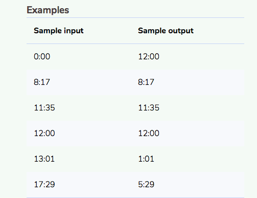12 Hour Python Program Example Solved PYTHON: There are 24 hours in a day, but we all | Chegg.com