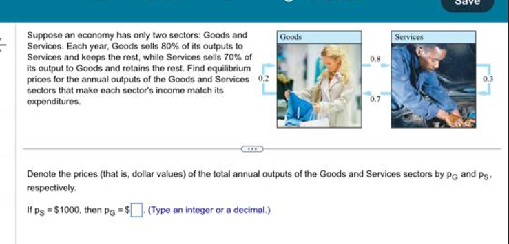 Solved Suppose An Economy Has Only Two Sectors: Goods And | Chegg.com