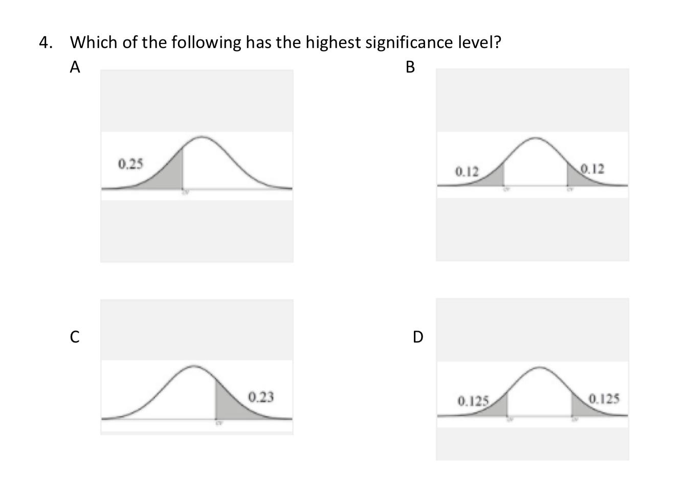 Solved 4. Which of the following has the highest | Chegg.com