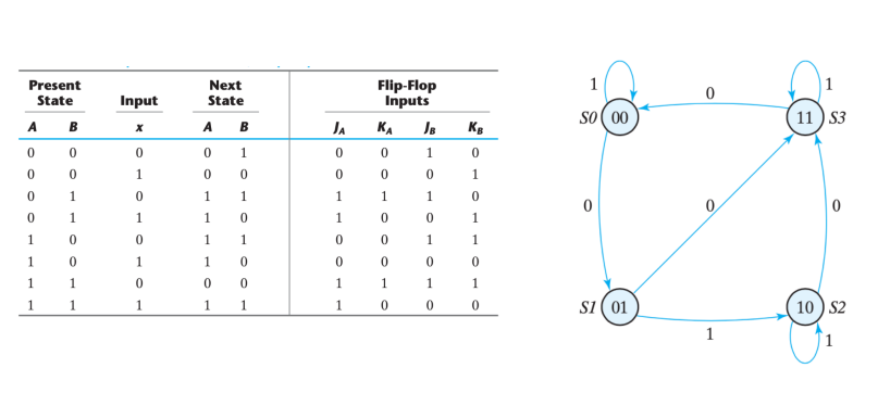 Solved How to draw this circuit? Circuit Diagram