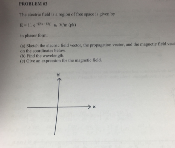 Solved PROBLEM #2 The electric field is a region of free | Chegg.com
