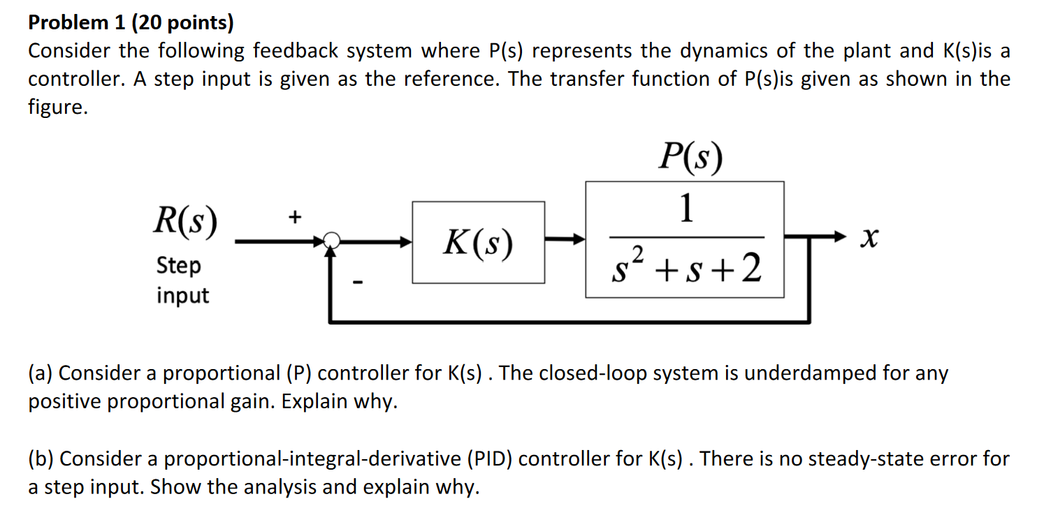 Solved Problem 1 (20 points) Consider the following feedback | Chegg.com